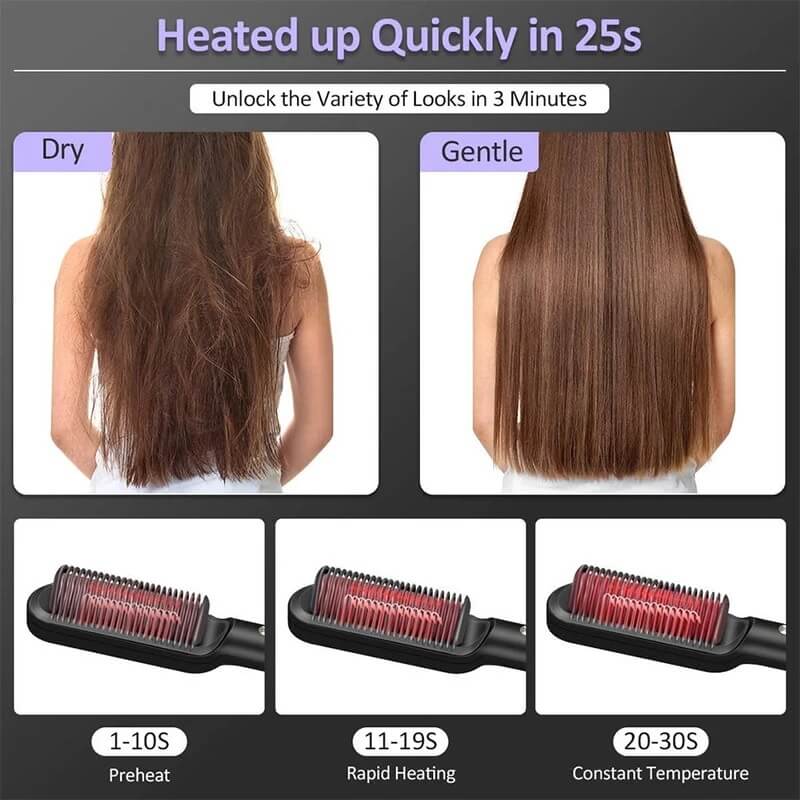Electric Hair Straightener Brush – Electric Hair Straightener Comb For Girls